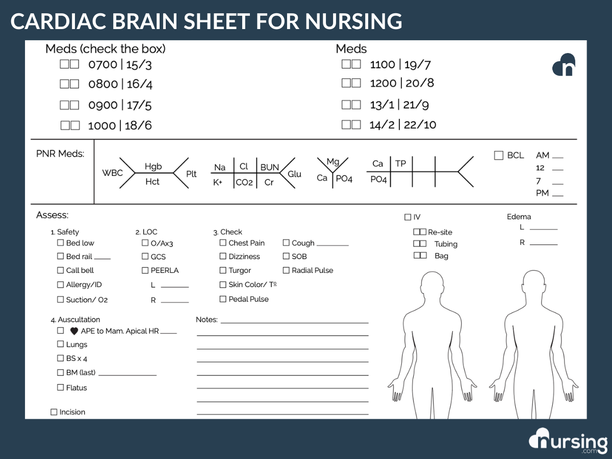 CARDIAC NURSING