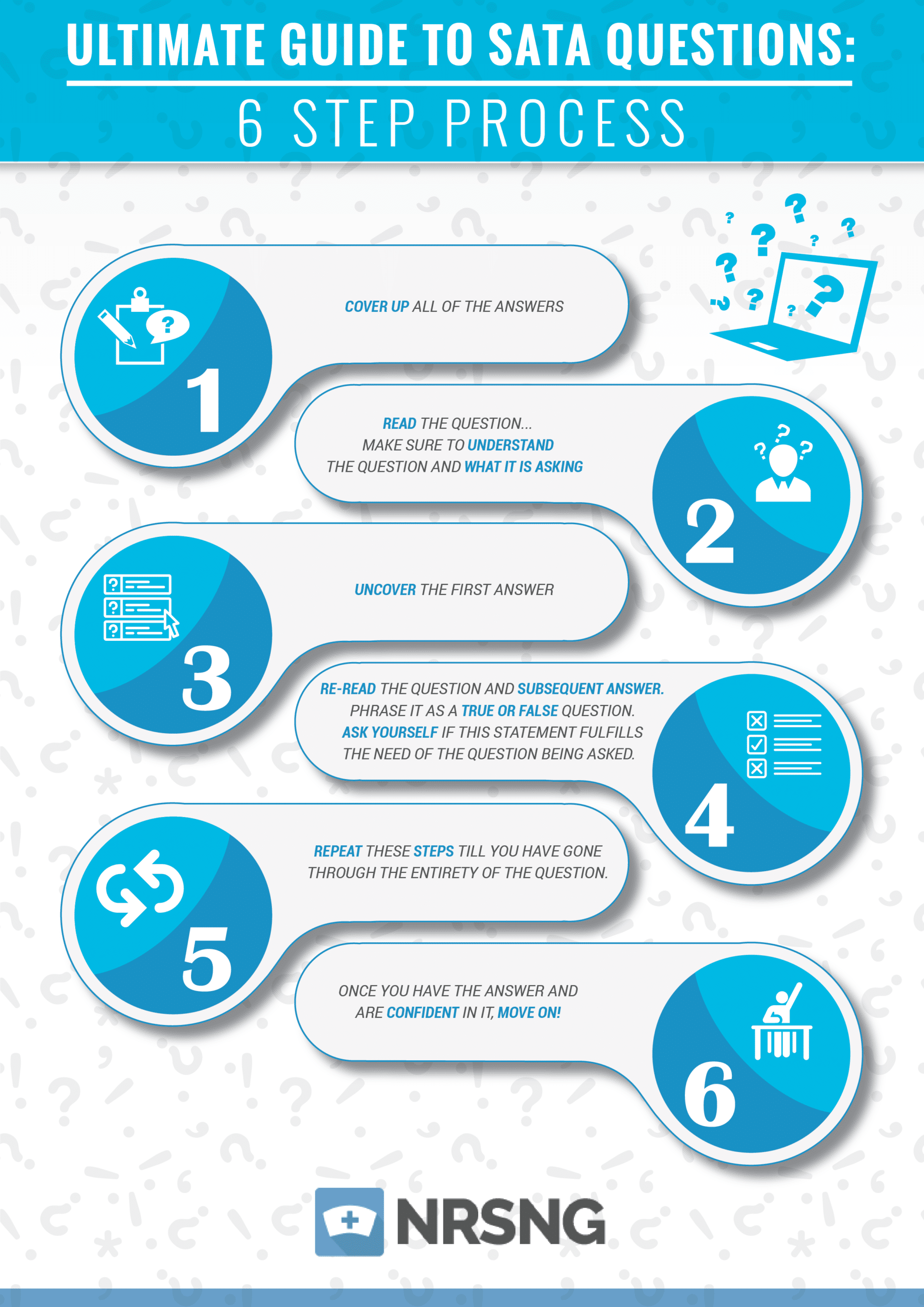 Select the image for more information (opens a PDF file in a new tab) Ultimate Guide to SATA Questions Infographic