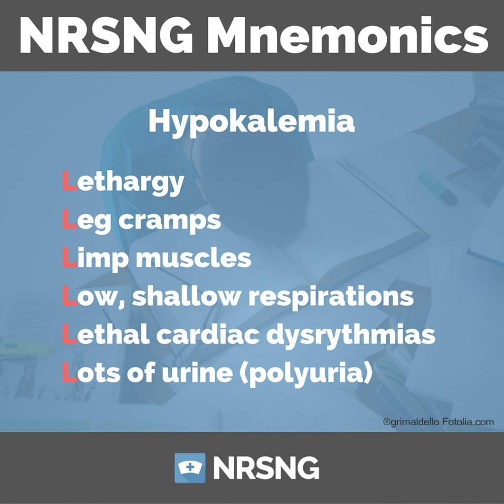 mnemonics nursing