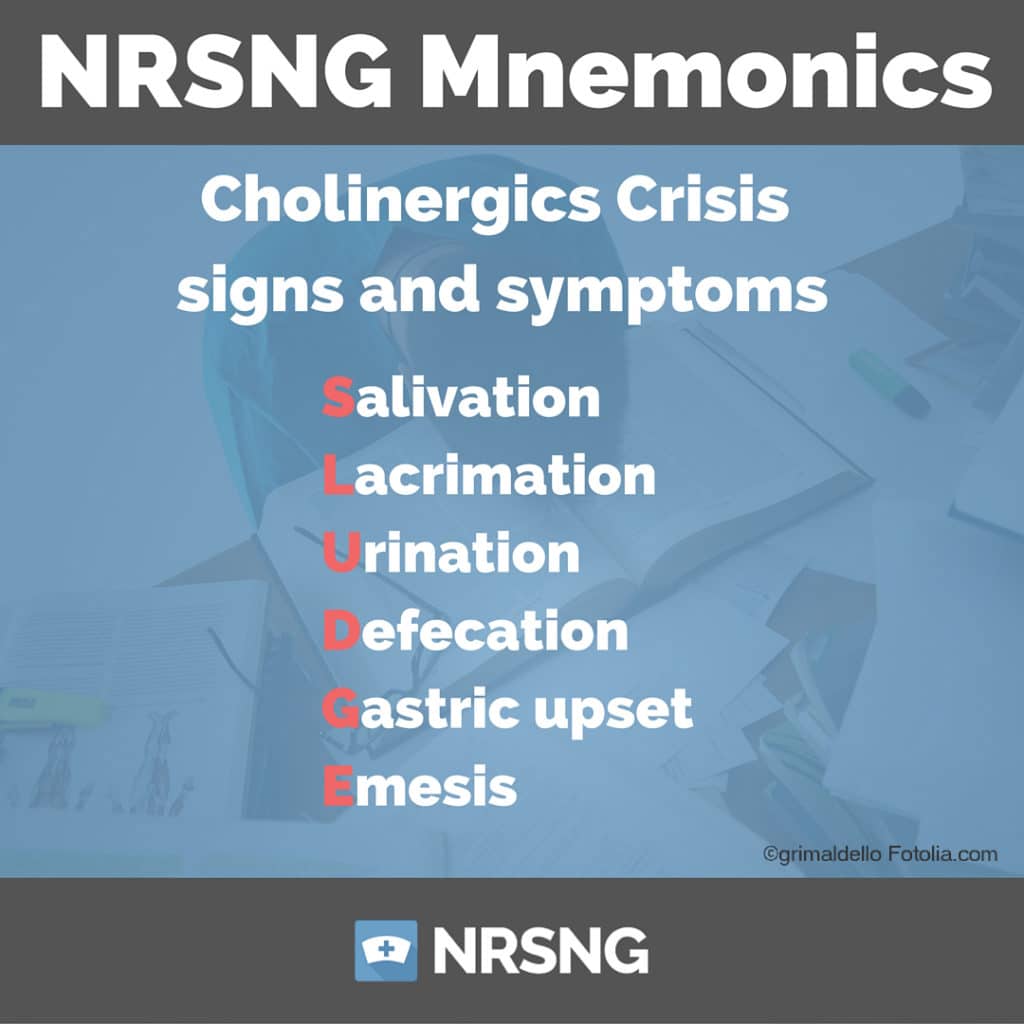 Cholinergics crisis signs and symptoms