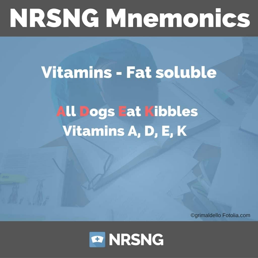 Vitamins - Fat Soluble nursing mnemonics