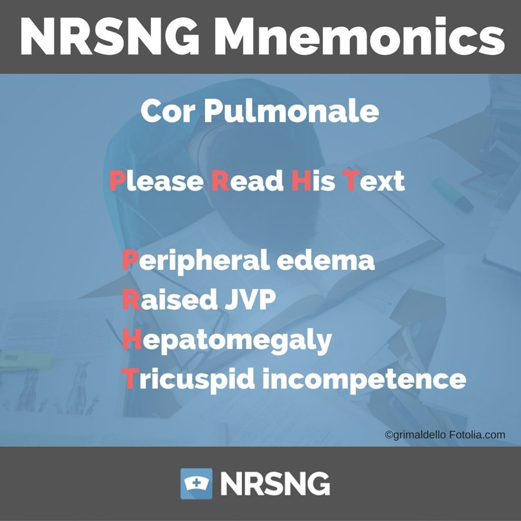 Cor Pulmonale Nursing Mnemonics
