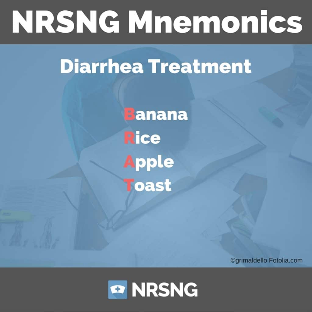 Diarrhea Treatment Nursing Mnemonics 