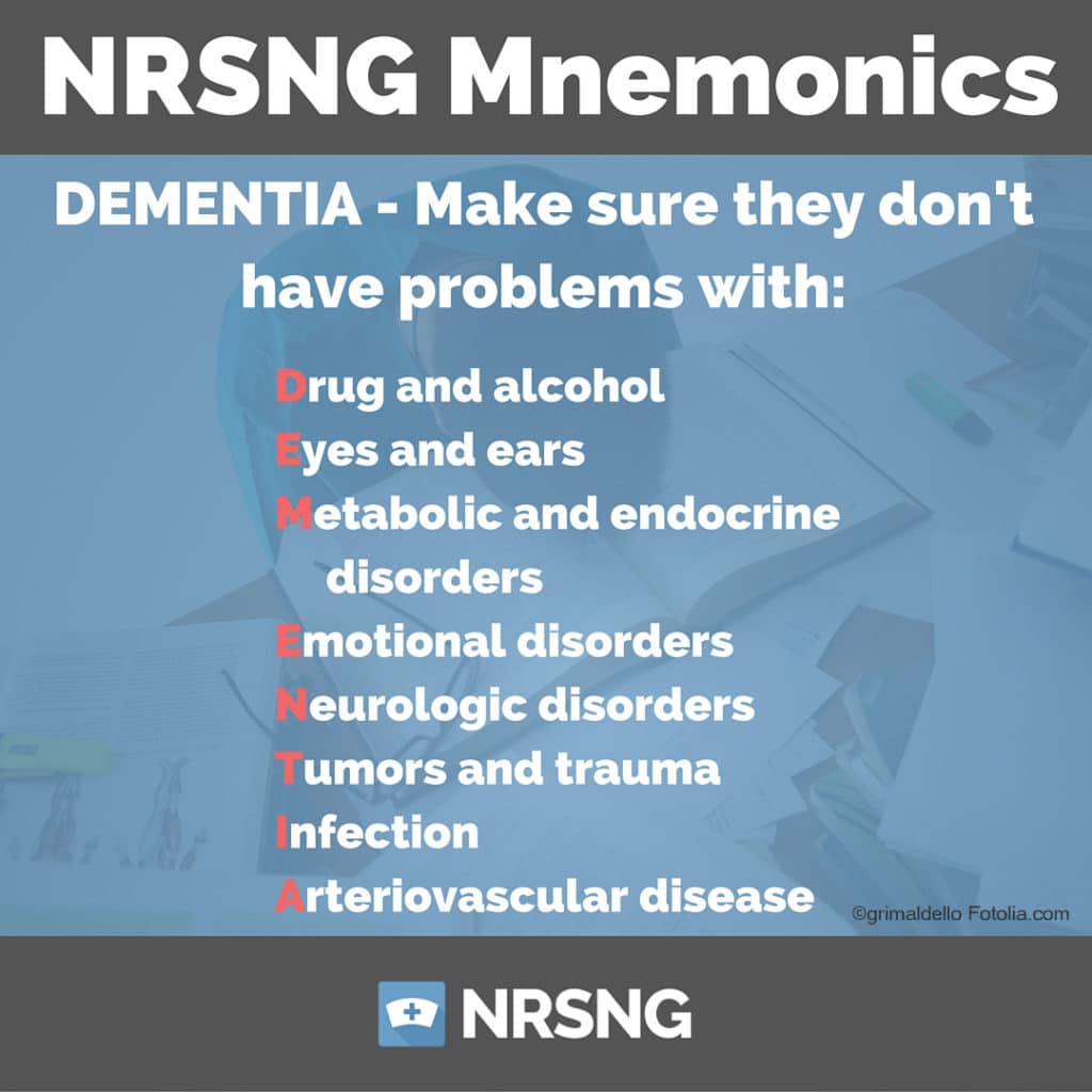 Dementia Nursing Mnemonics