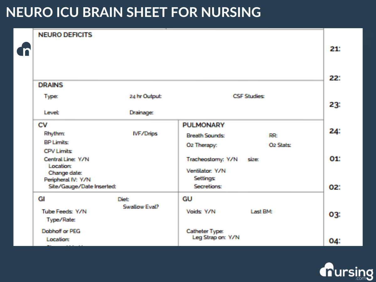 NEURO ICU brainsheet template