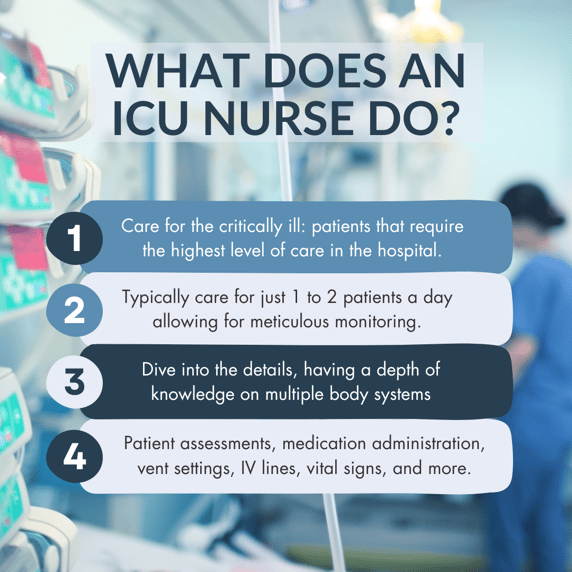 What Does an ICU Nurse Do