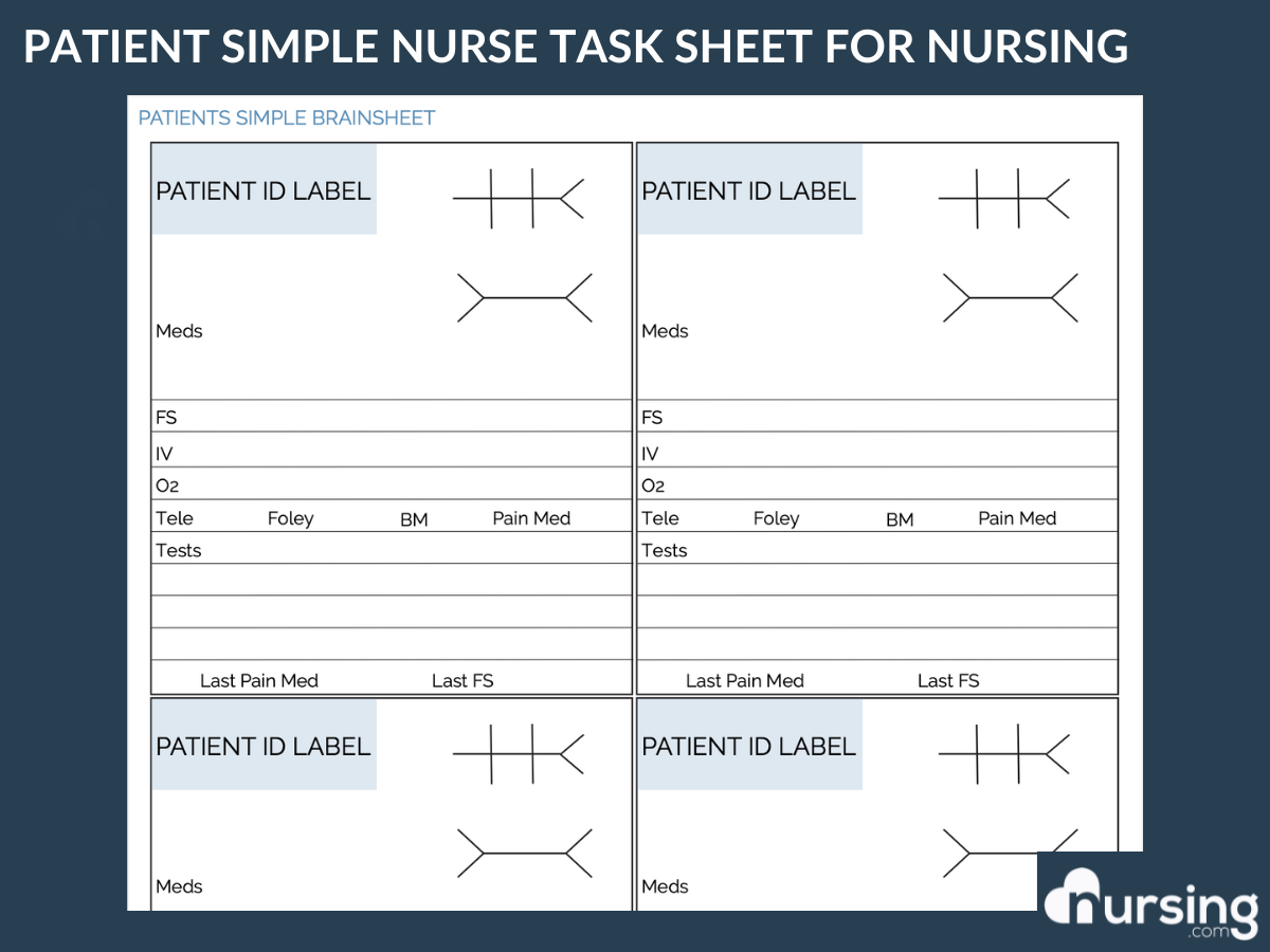 med surg clinical sheet