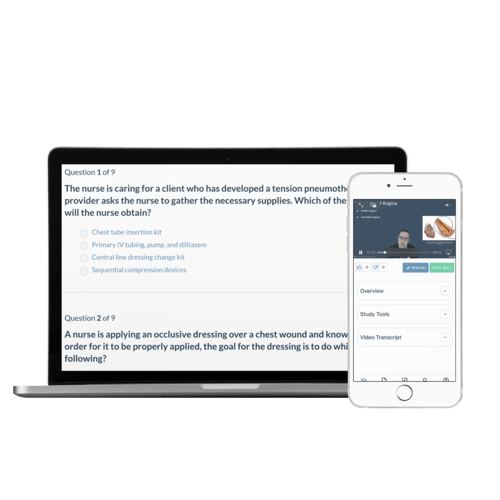 What is The Best NCLEX Prep Course for 2023? Test Taking What is The Best NCLEX Prep Course for 2023? Test Taking