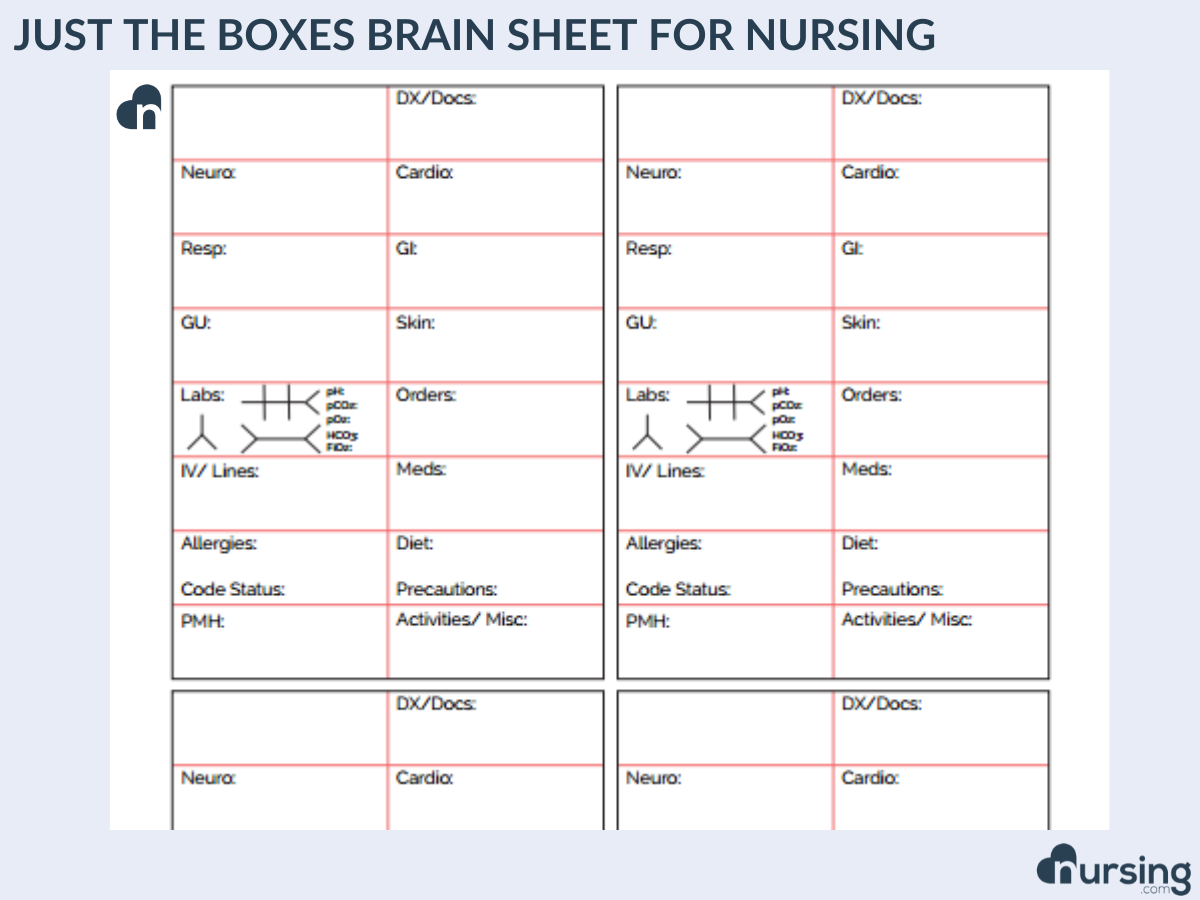 Nursing time management sheet