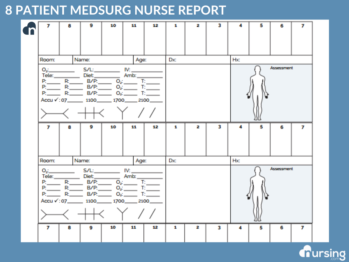Printable Maternity Postpartum Nursing Report Sheet PDF Template