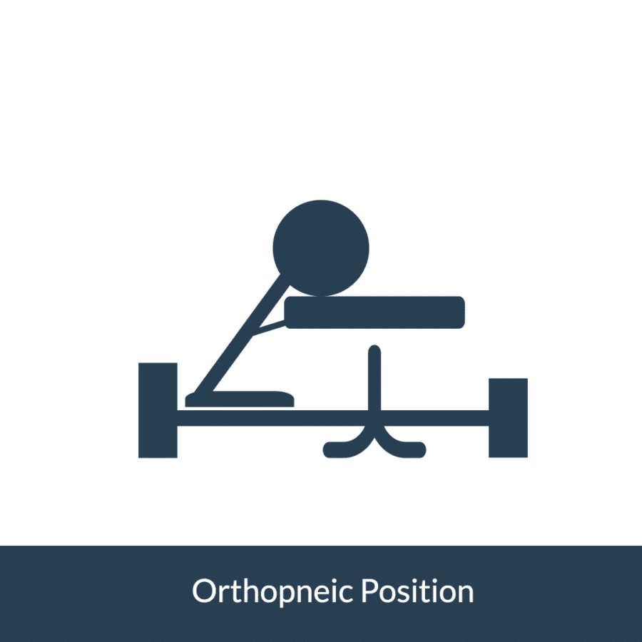 Orthopneic Position 101: Everything Nurses Need To Know | NURSING.com